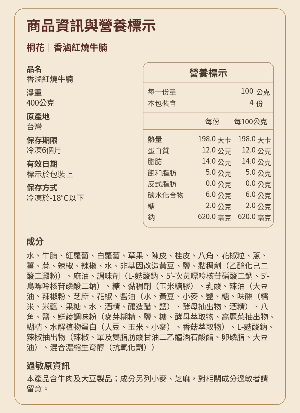 聚寶如意迎春宴 詳介04