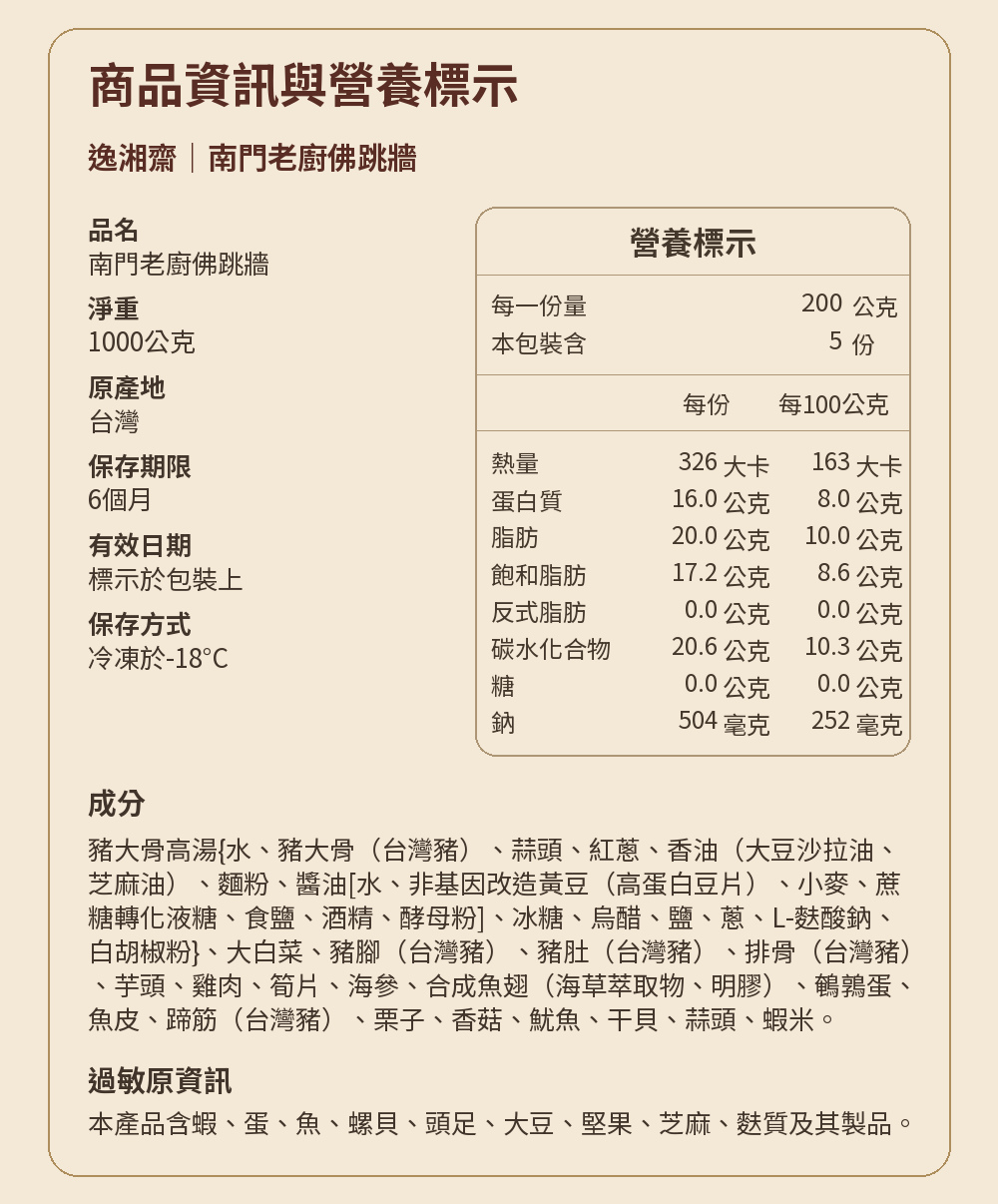 聚寶如意迎春宴 詳介05