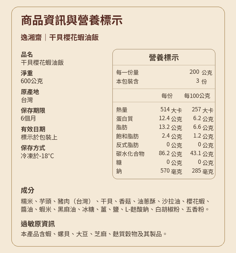 聚寶如意迎春宴 詳介06