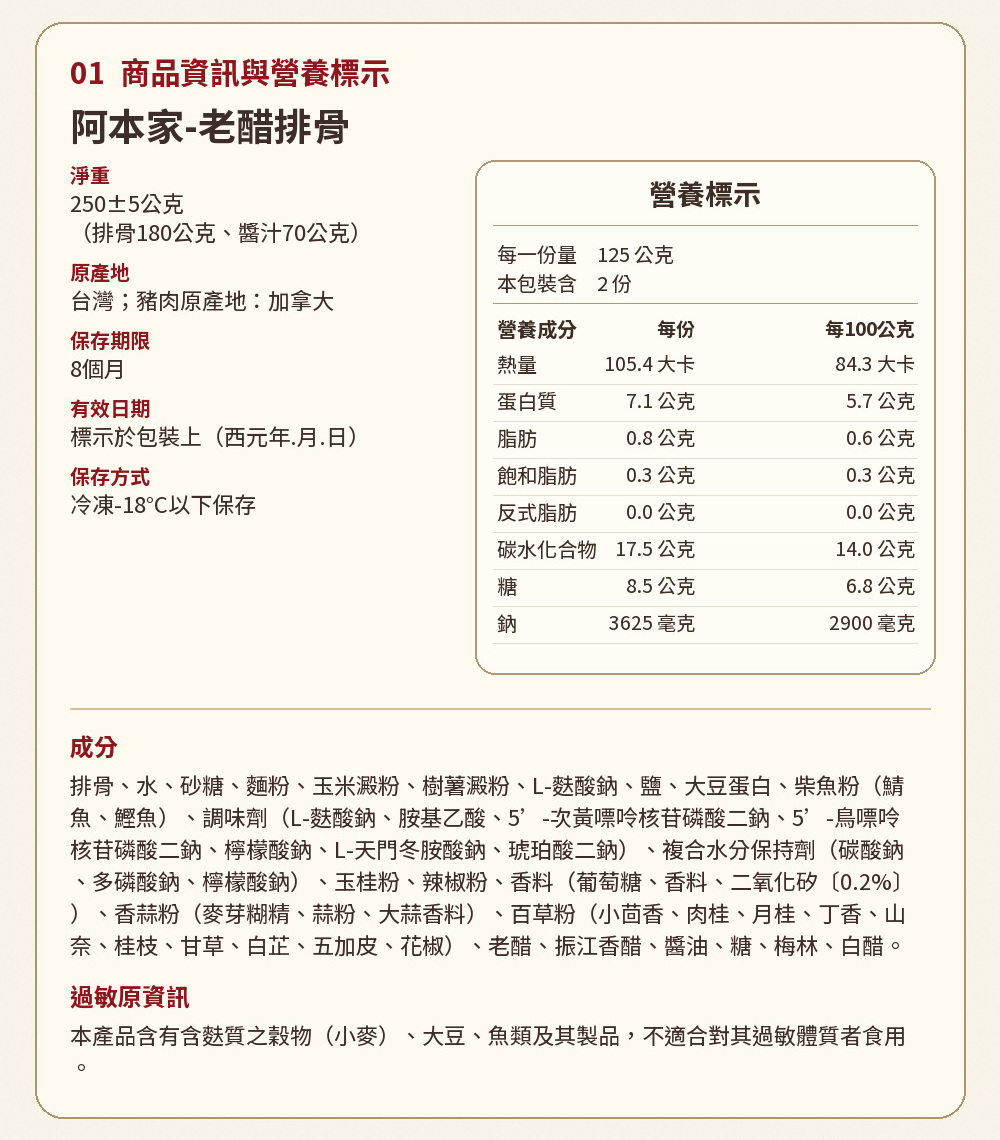 【阿本家】川醇香聚三味組 詳介04