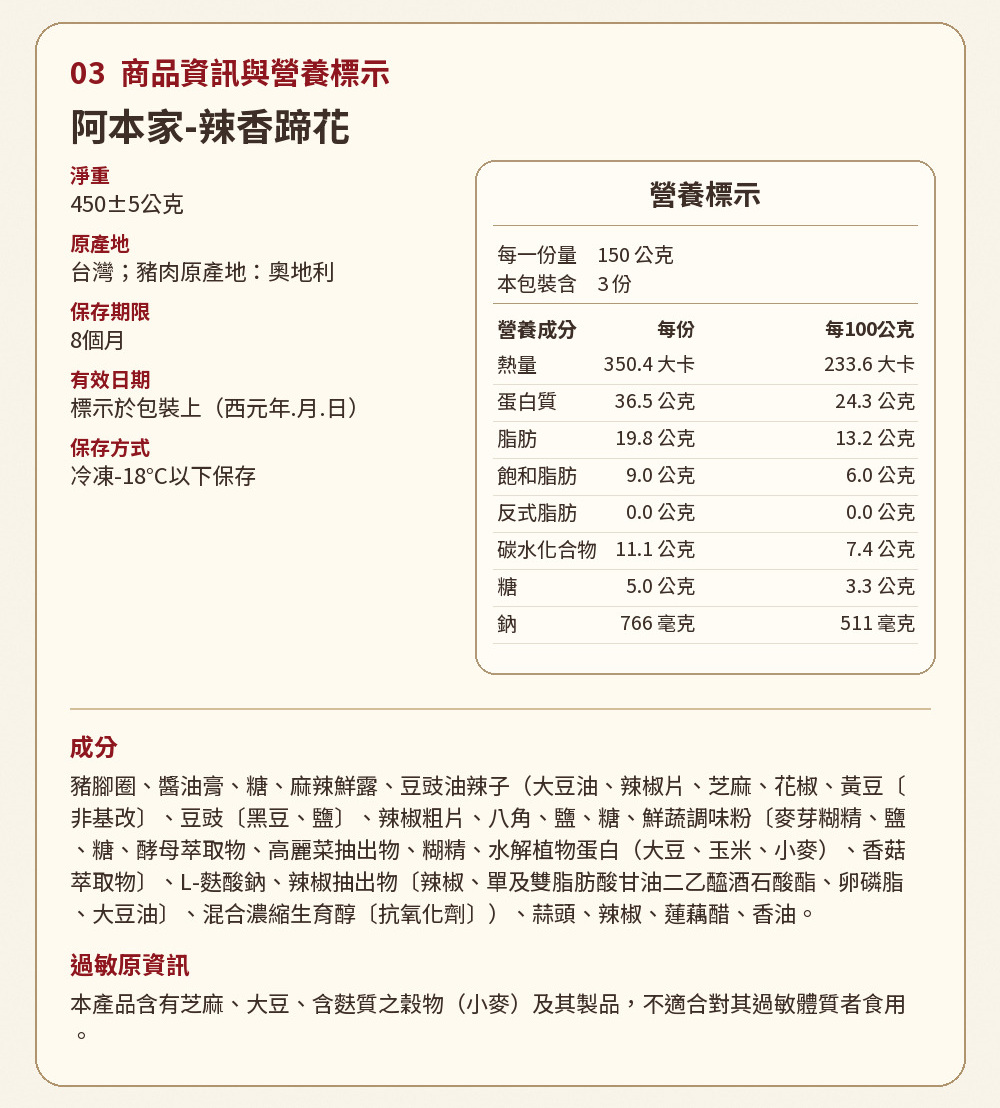 【阿本家】川醇香聚三味組 詳介06