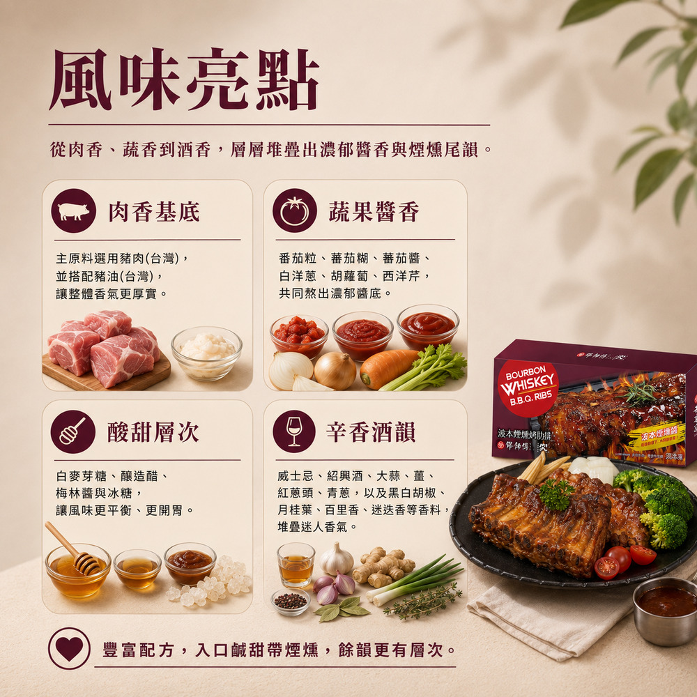 鄧師傅波本煙燻烤肋排 詳介2