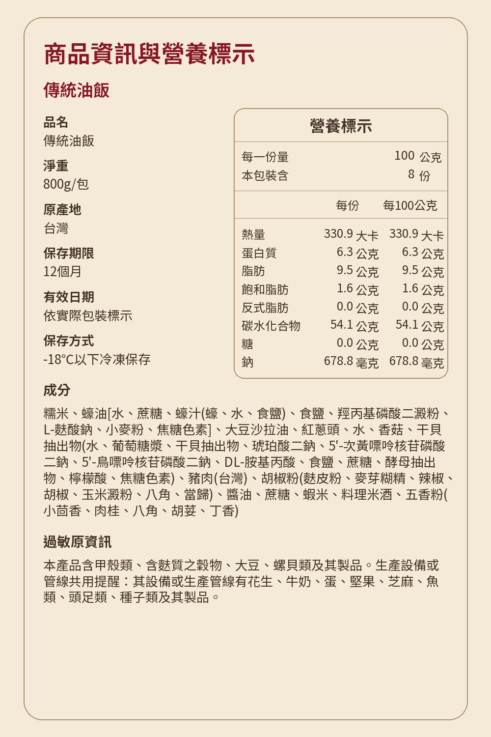 鄧師傅蜜汁叉燒米糕 詳介3