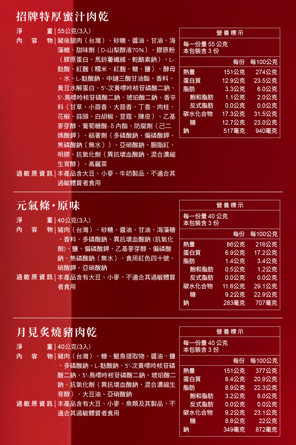 大三元肉乾禮盒詳介6