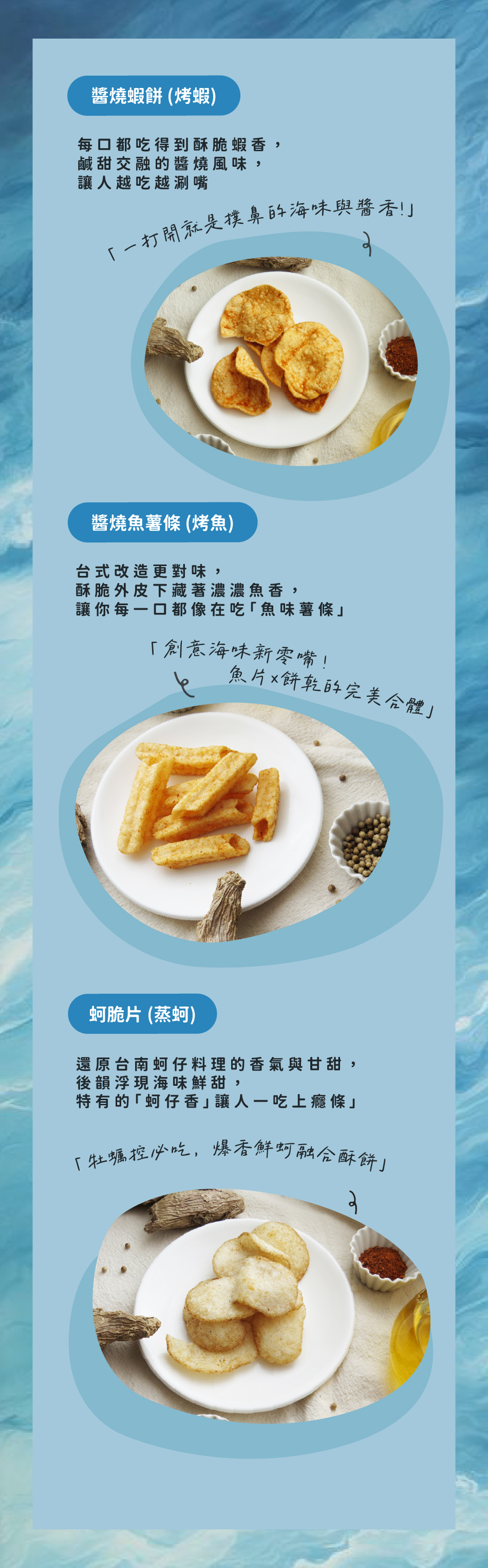 出貨的準則