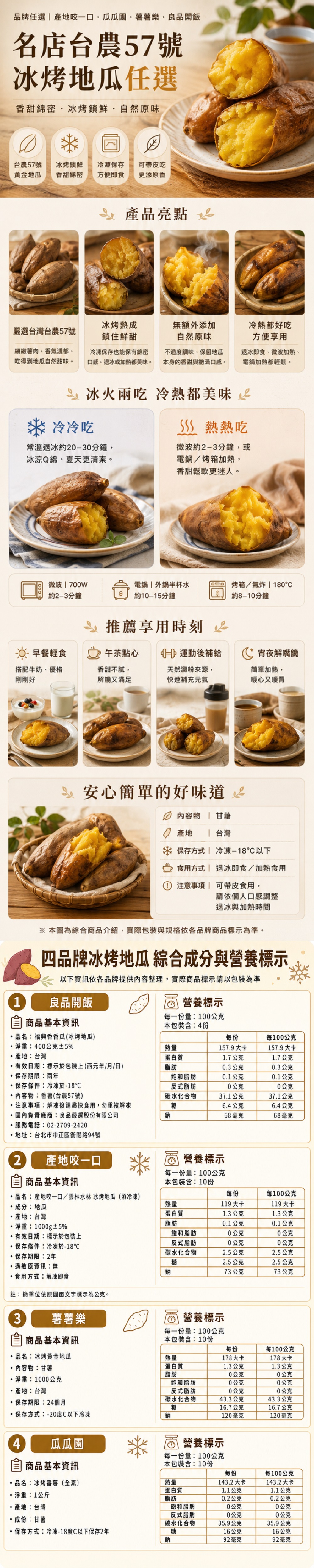 出貨的準則