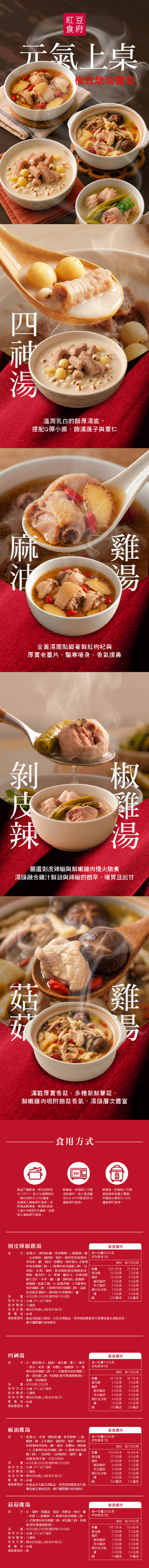 出貨的準則