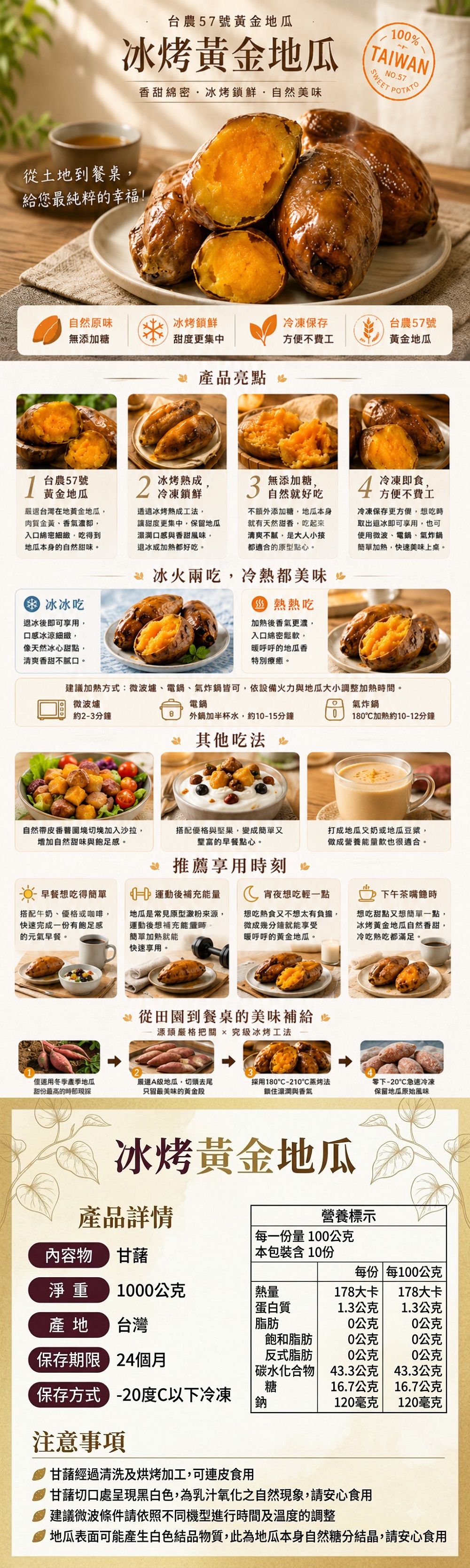 出貨的準則