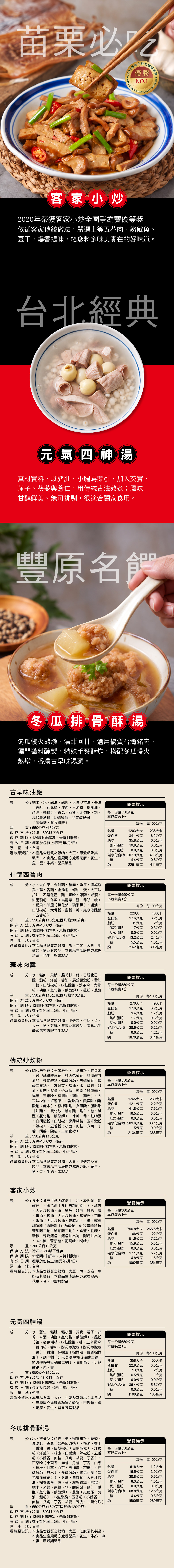 出貨的準則