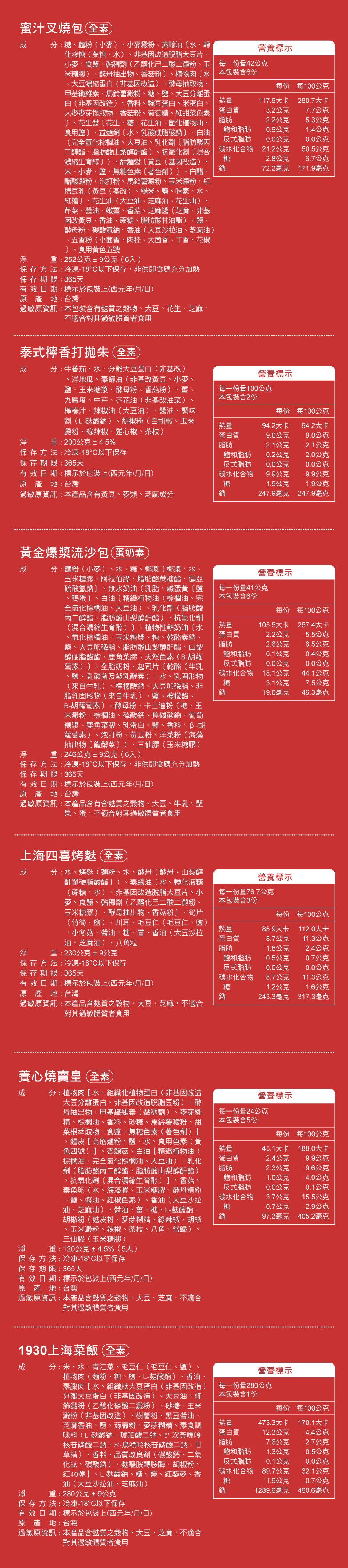 出貨的準則