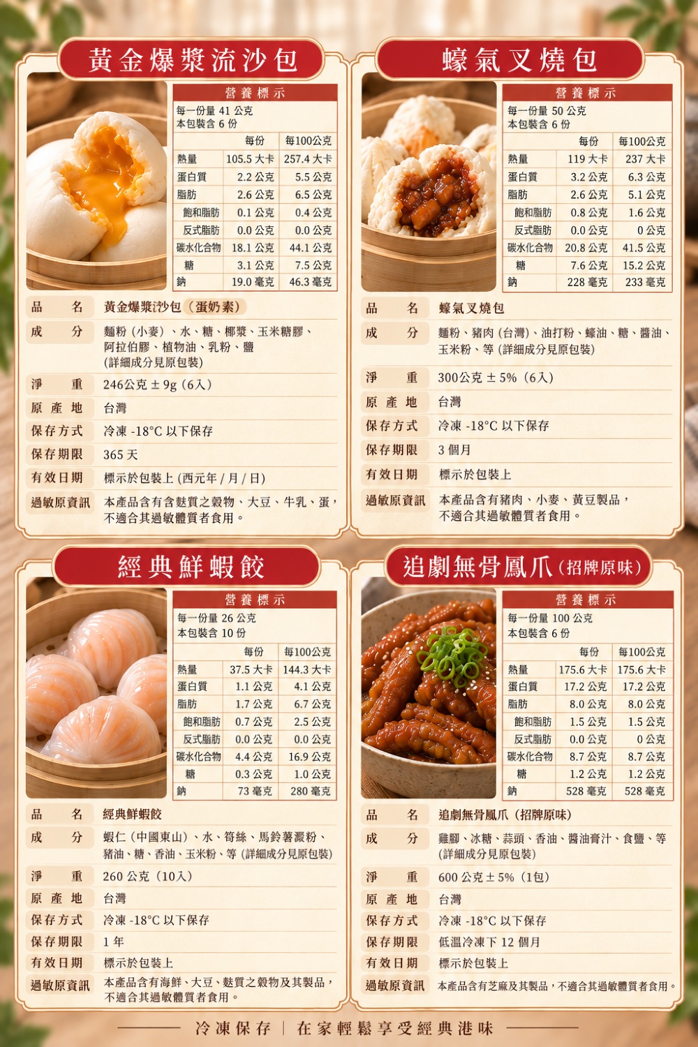 出貨的準則