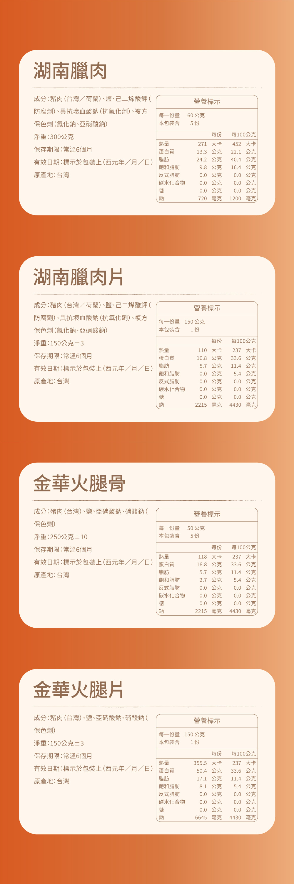 出貨的準則