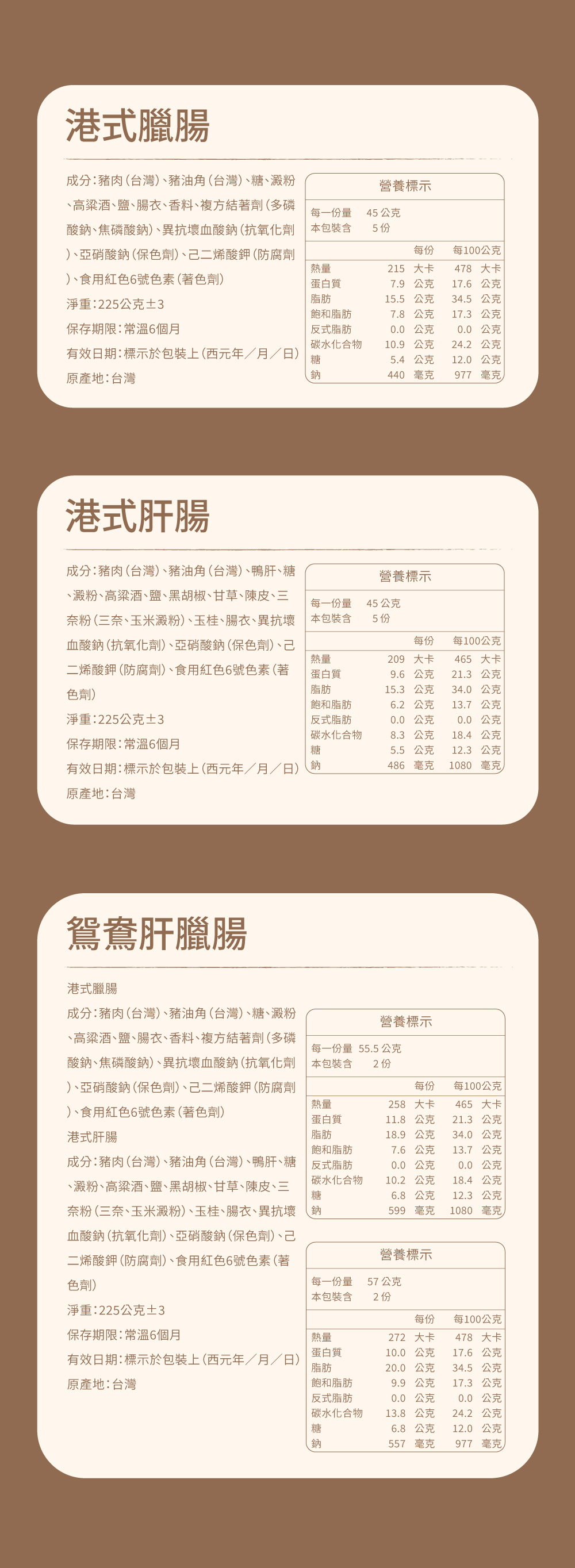出貨的準則