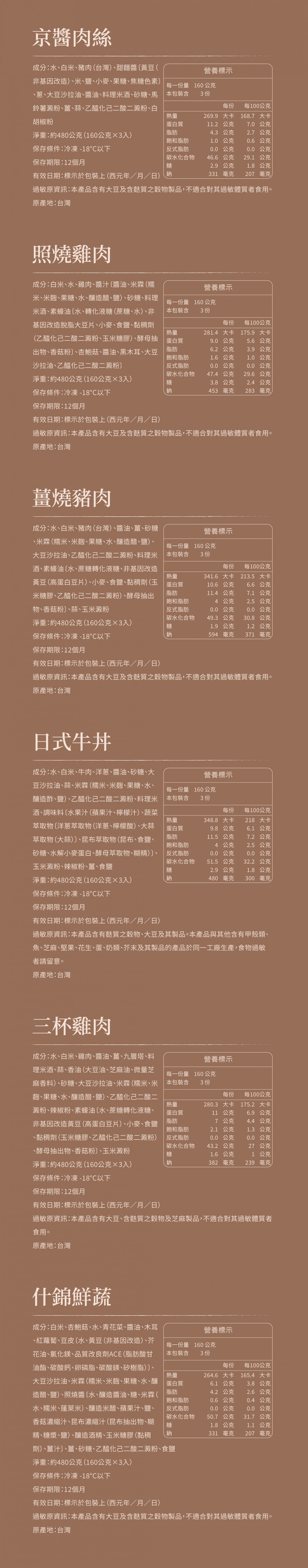 出貨的準則