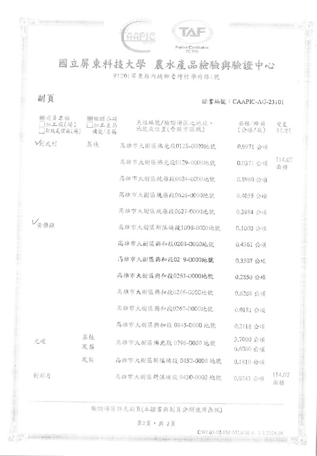 注意事項