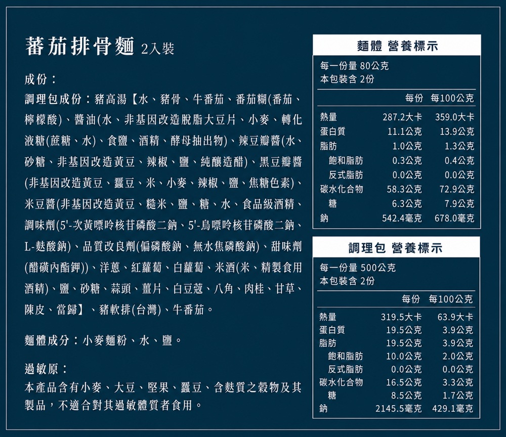 出貨的準則