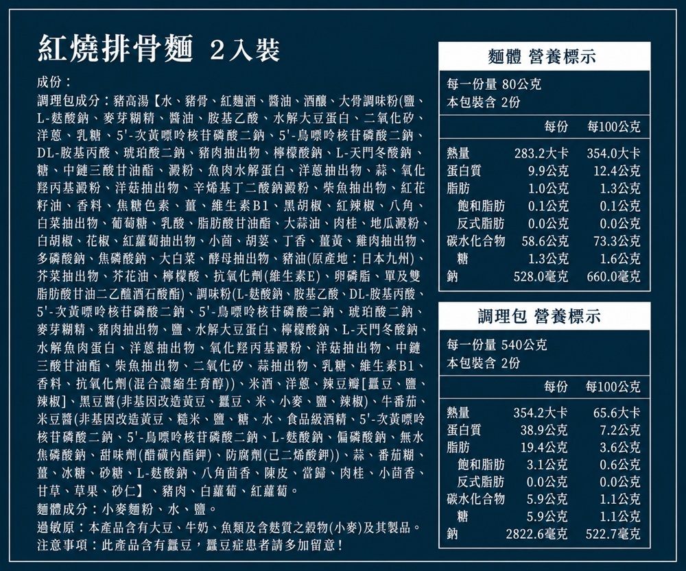 出貨的準則