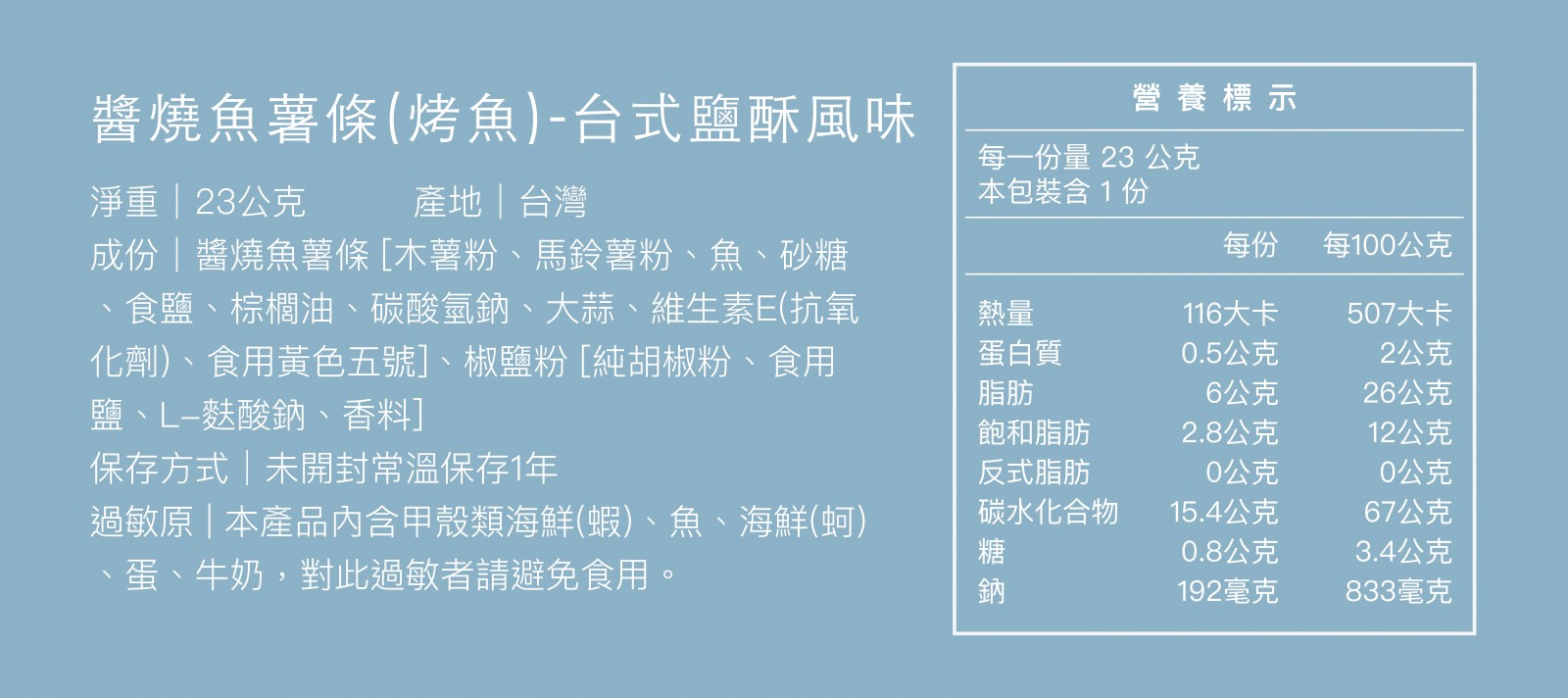 出貨的準則